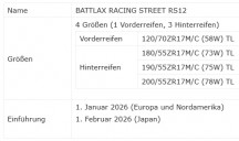 Dateiname=Bridgestone_RS_12_Groessen.jpg
Dateigröße=45KB
Abmessungen: 517x305
hinzugefügt am: 01. November 2025 Bridgestone_RS_12_Groessen.jpg